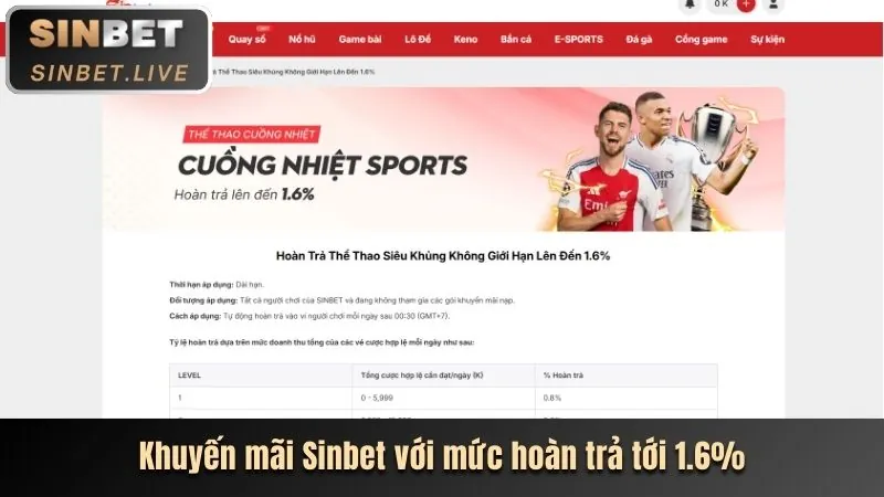 Ưu đãi chào mừng thành viên mới ibet nổ hũ